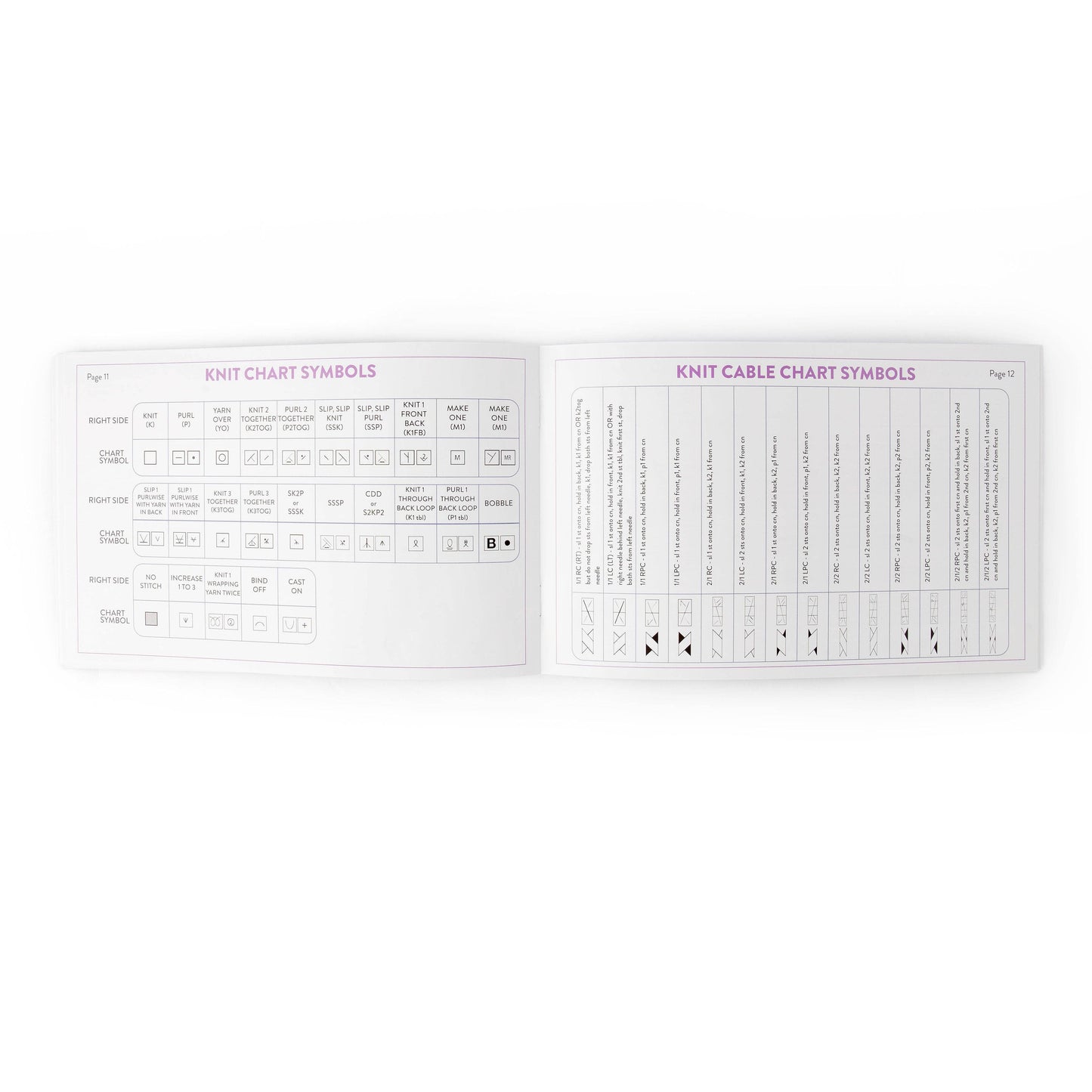 Dawn's Handy Reference Guide To All Things Yarny